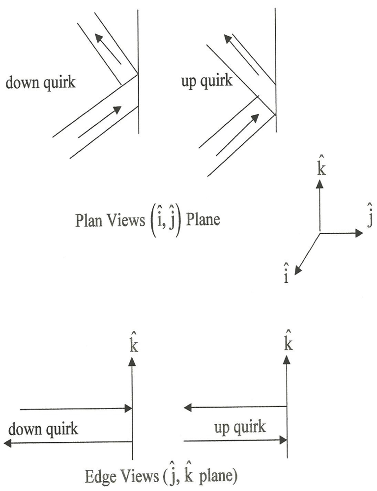 Symmetry 04 00039 g071 1024