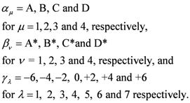 Symmetry 04 00039 i069