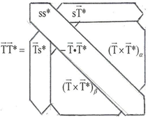 Symmetry 04 00039 i217