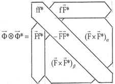Symmetry 04 00039 i224