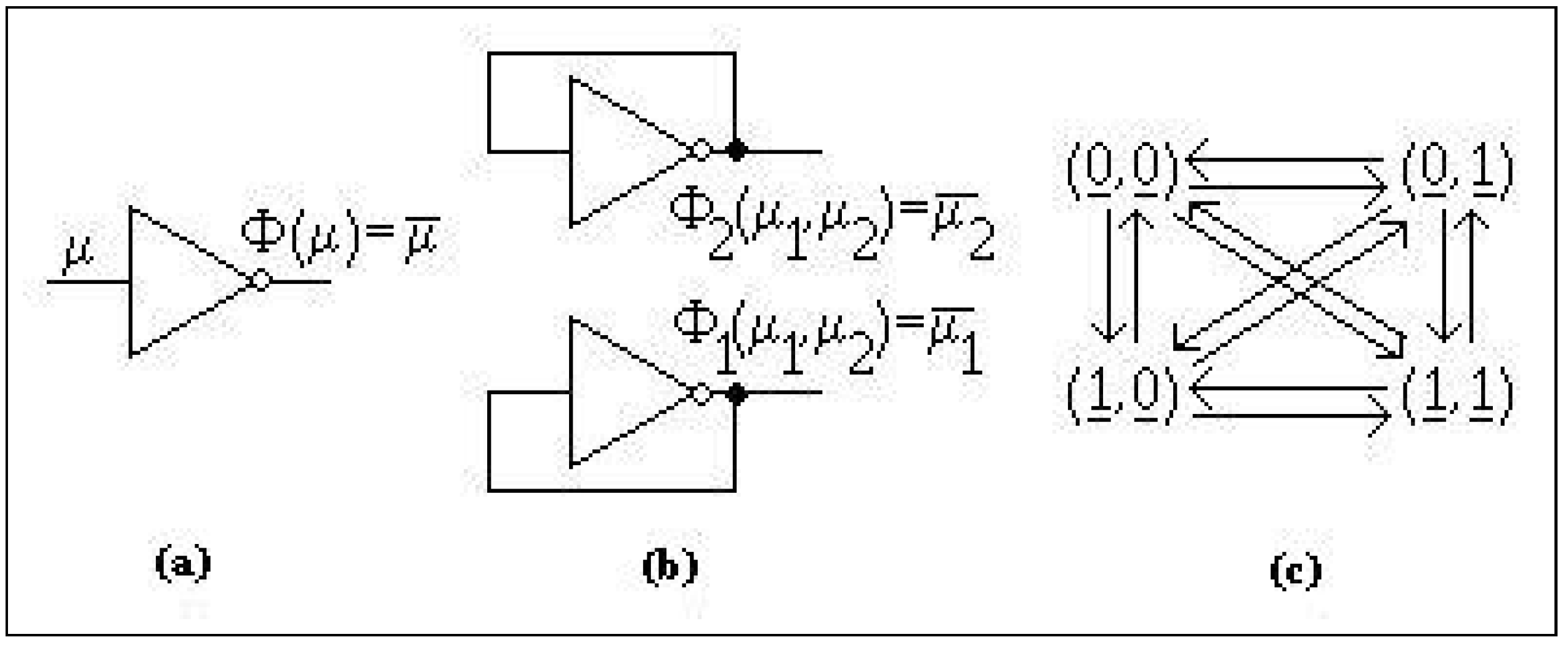 Symmetry 04 00116 g001