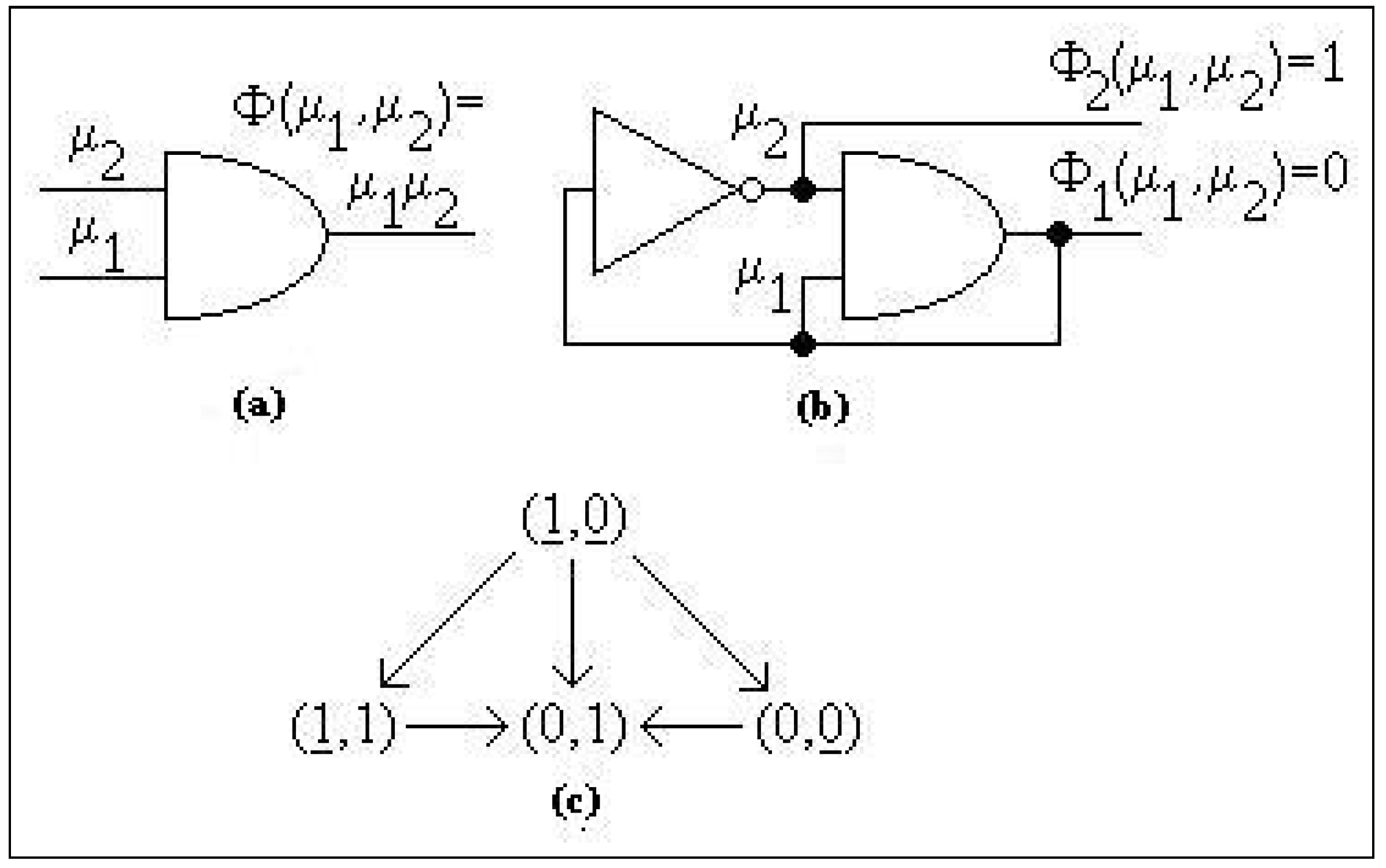 Symmetry 04 00116 g002