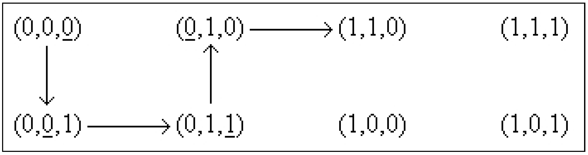 Symmetry 04 00116 g005