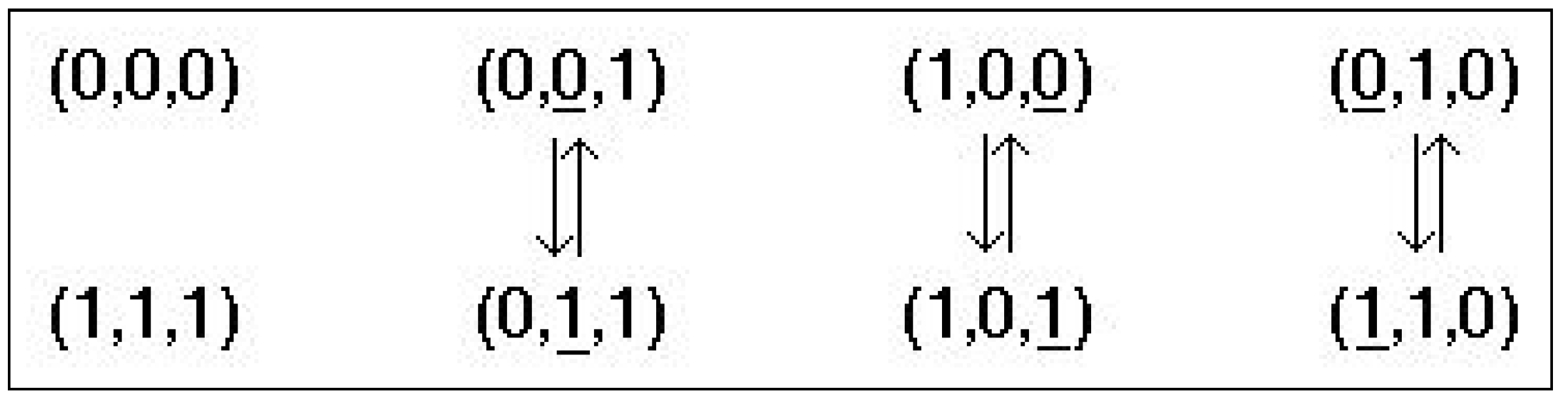 Symmetry 04 00116 g006