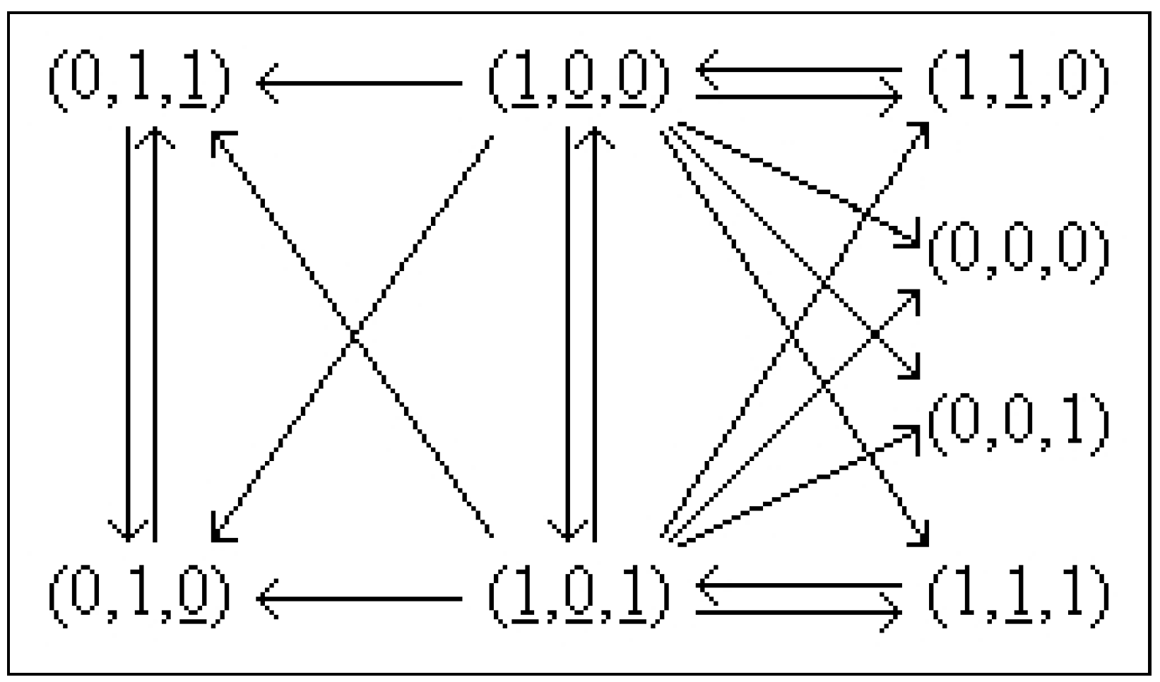 Symmetry 04 00116 g007