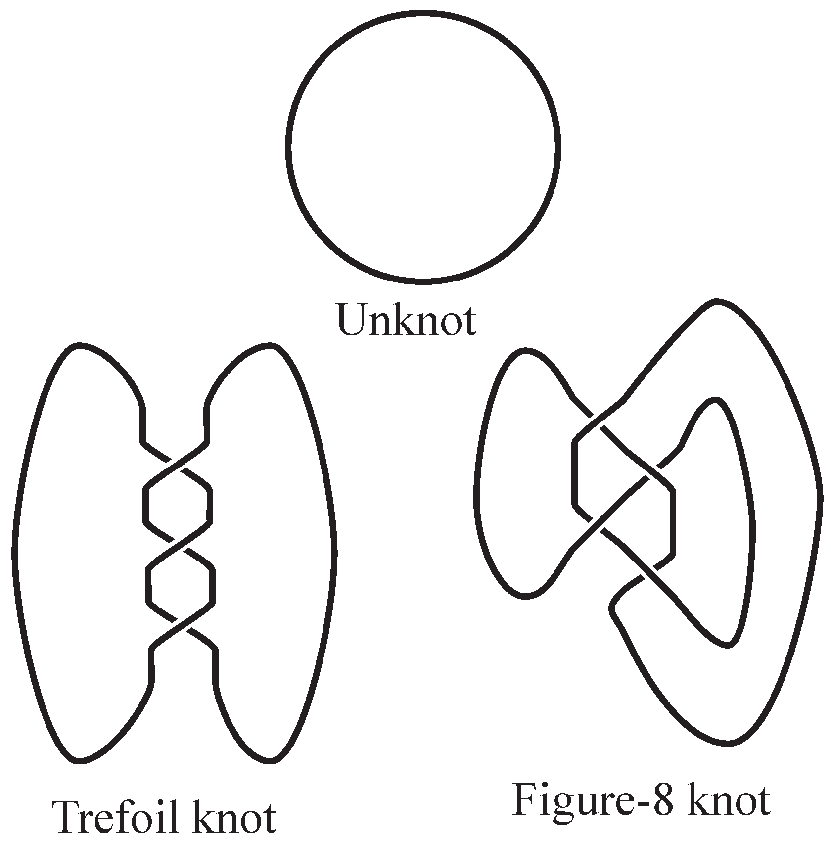Symmetry 04 00225 g001