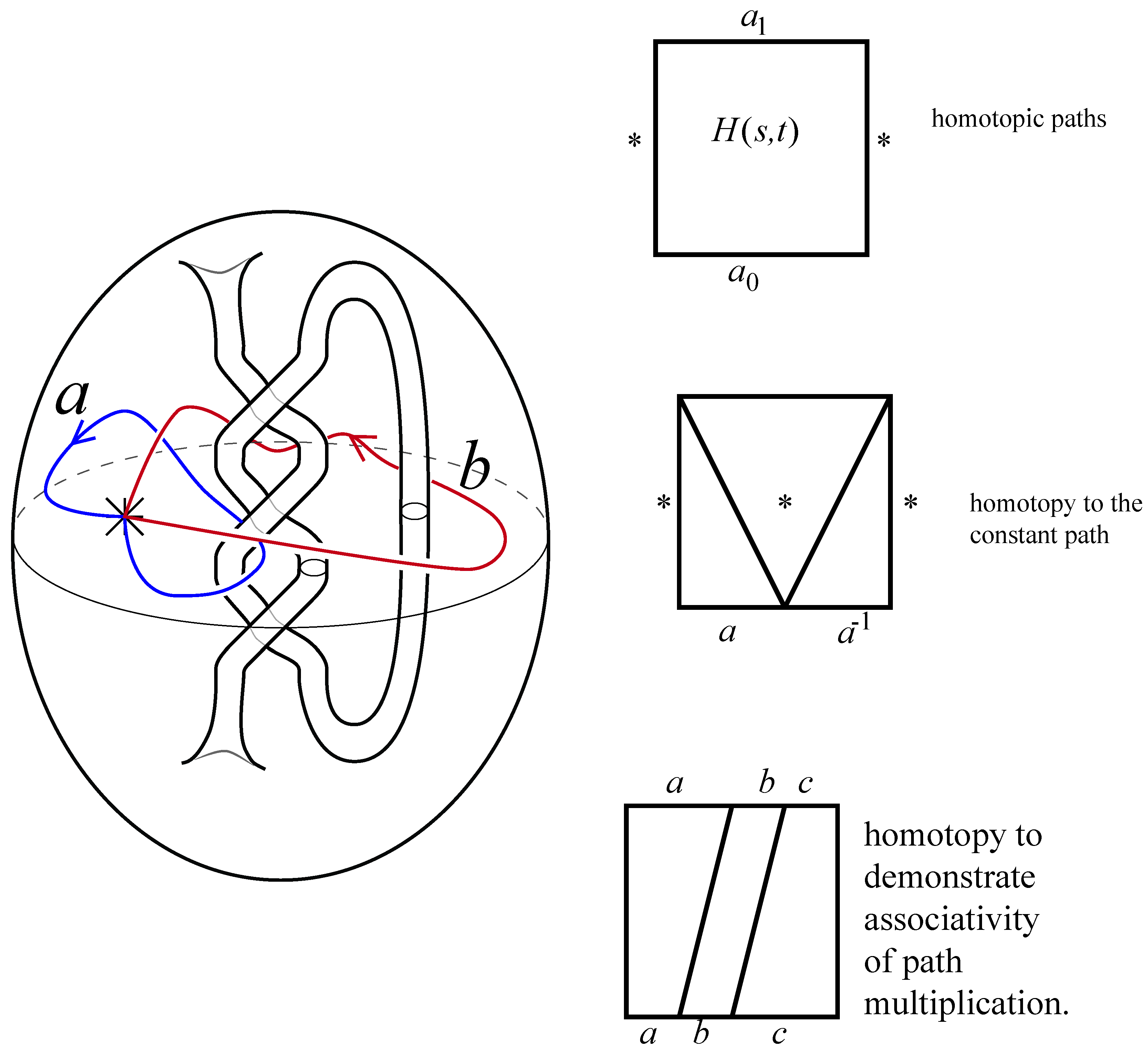 Symmetry 04 00225 g012