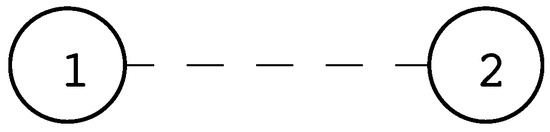 Symmetry 04 00265 g002 550