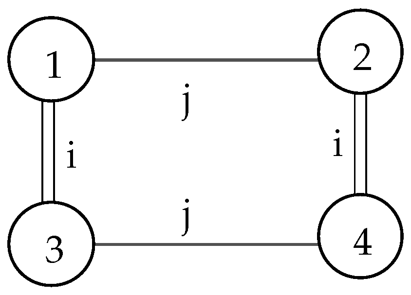 Symmetry 04 00265 g005