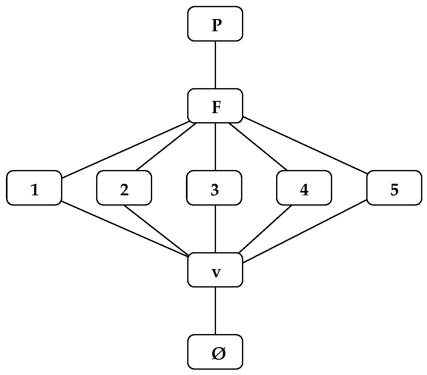 Symmetry 04 00265 g007