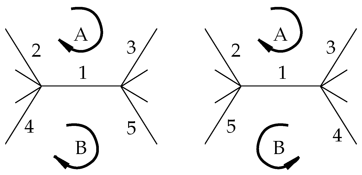 Symmetry 04 00265 g009
