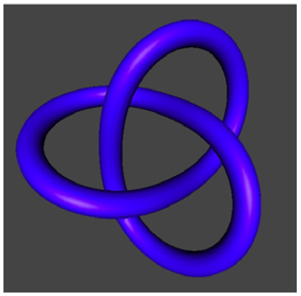 Symmetry 04 00276 g001