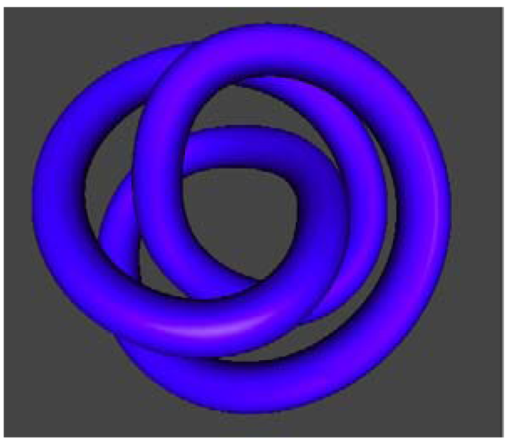 Symmetry 04 00276 g002 1024