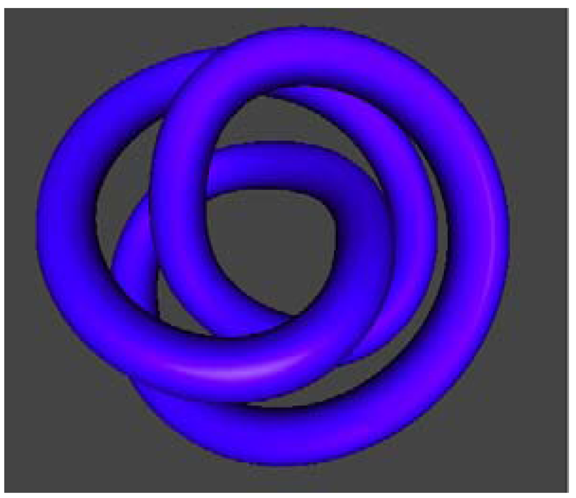 Symmetry 04 00276 g002