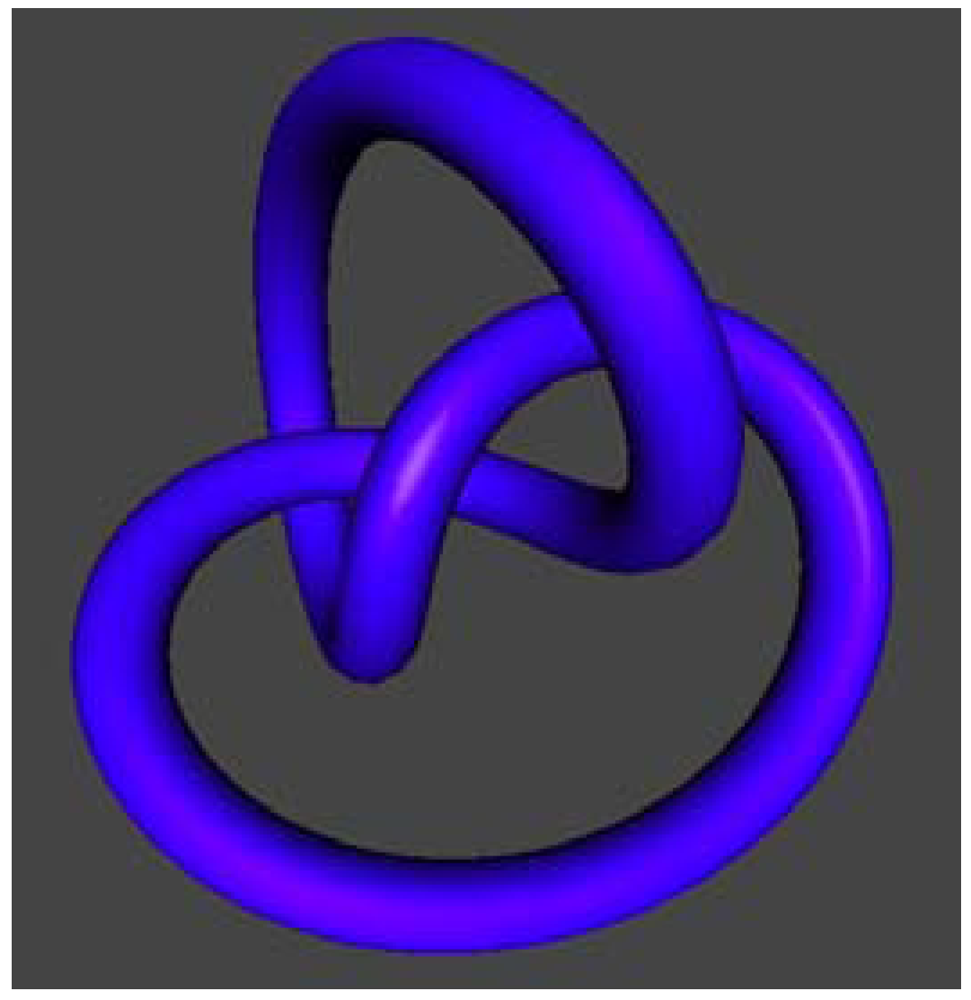 Symmetry 04 00276 g003 1024