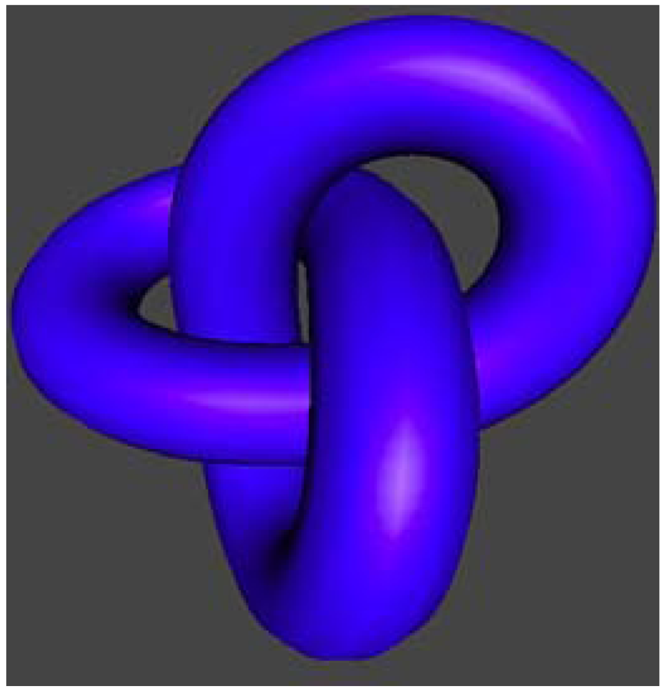 Symmetry 04 00276 g011 1024