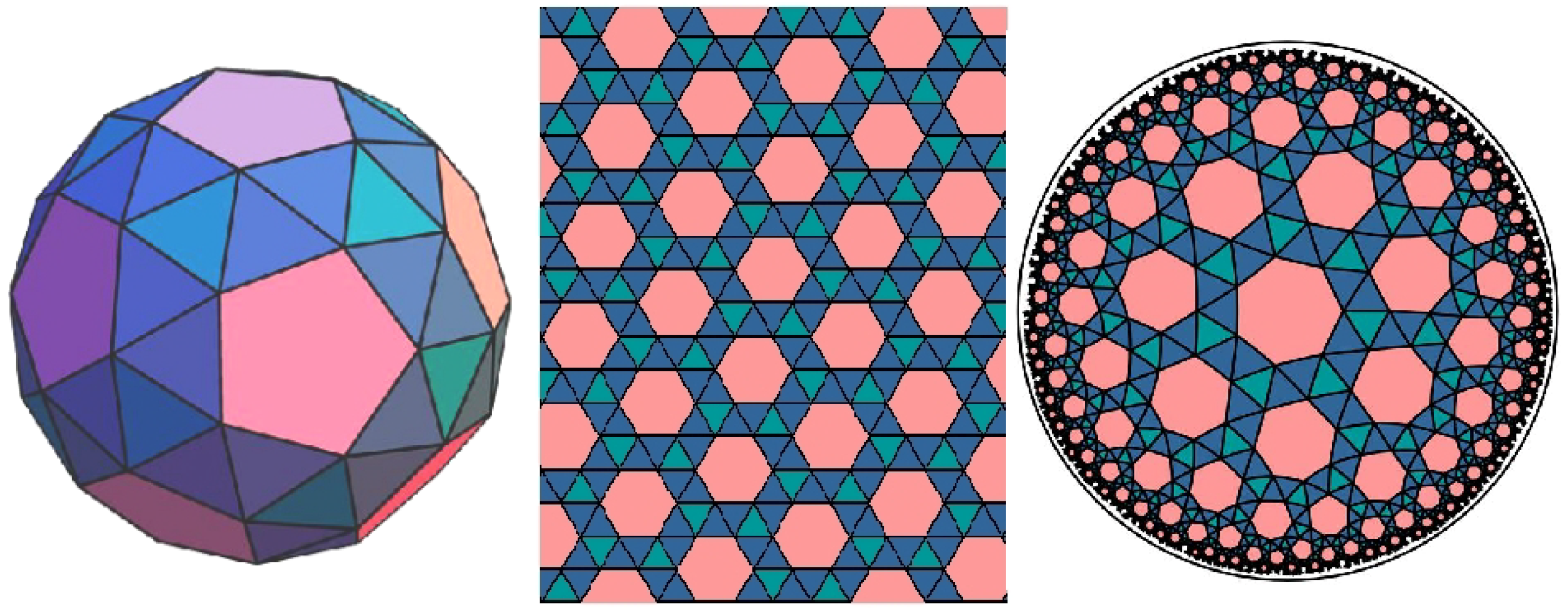 Symmetry 04 00285 g004