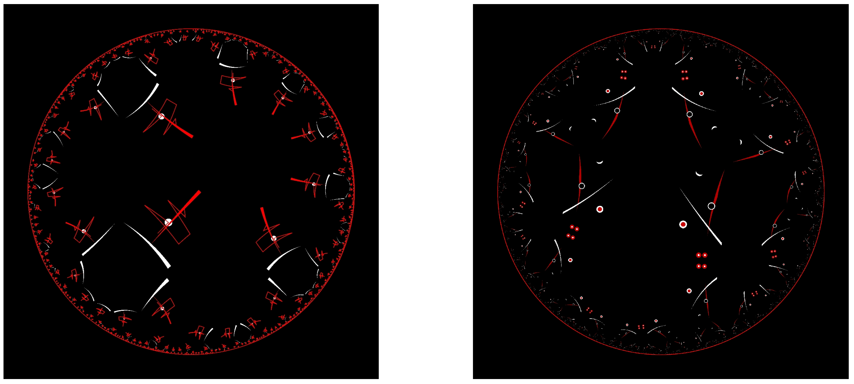Symmetry 04 00285 g008