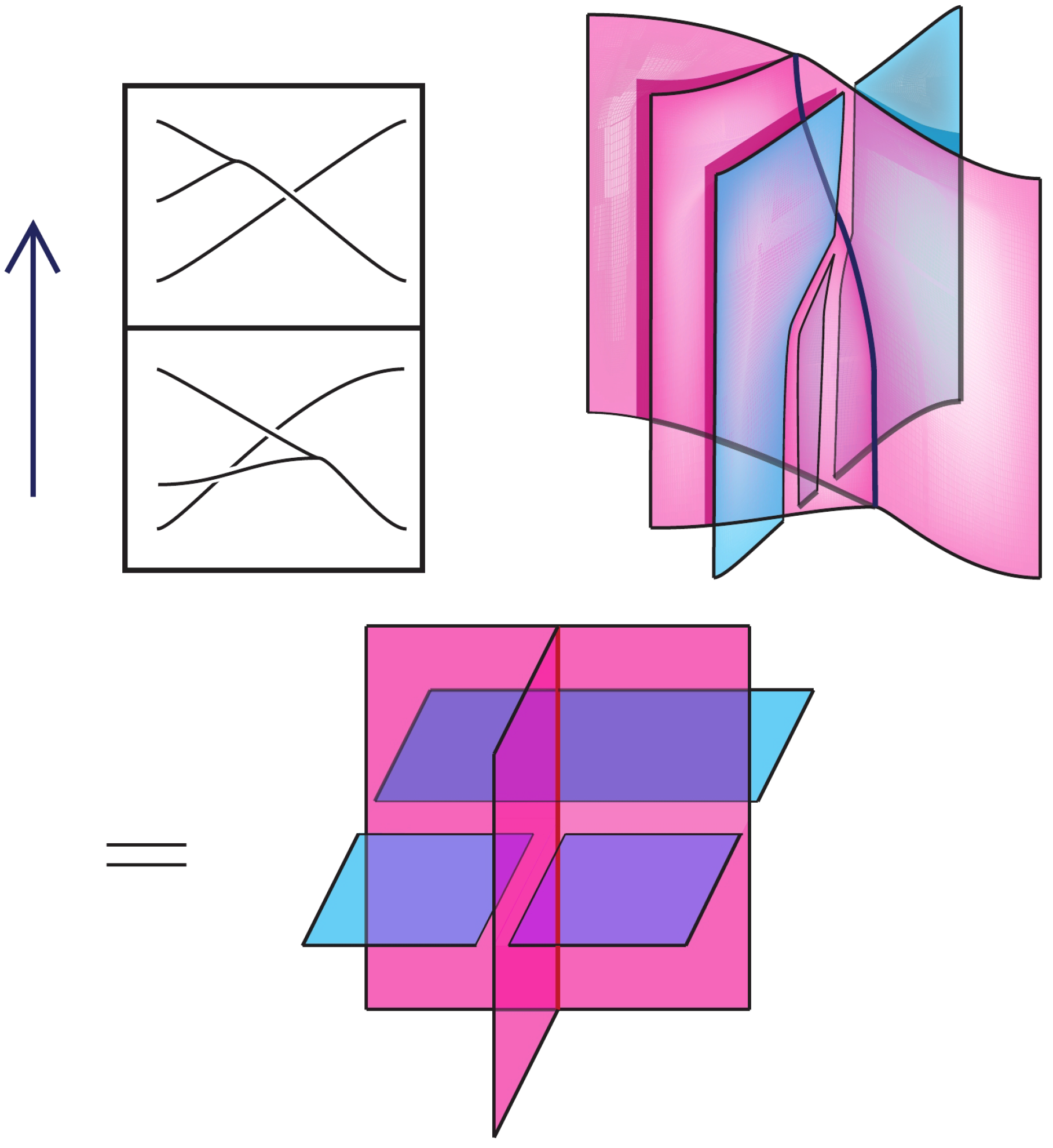 Symmetry 04 00285 g017