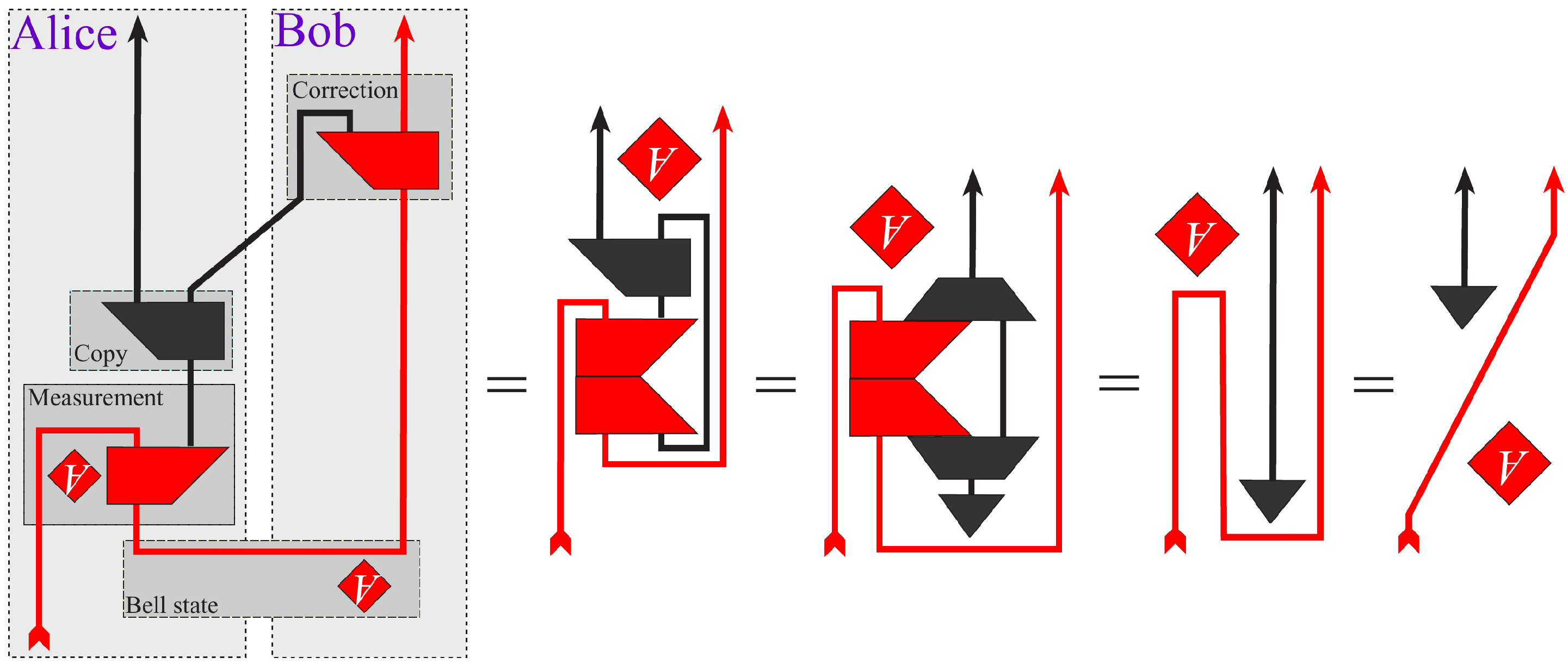 Symmetry 04 00285 g022