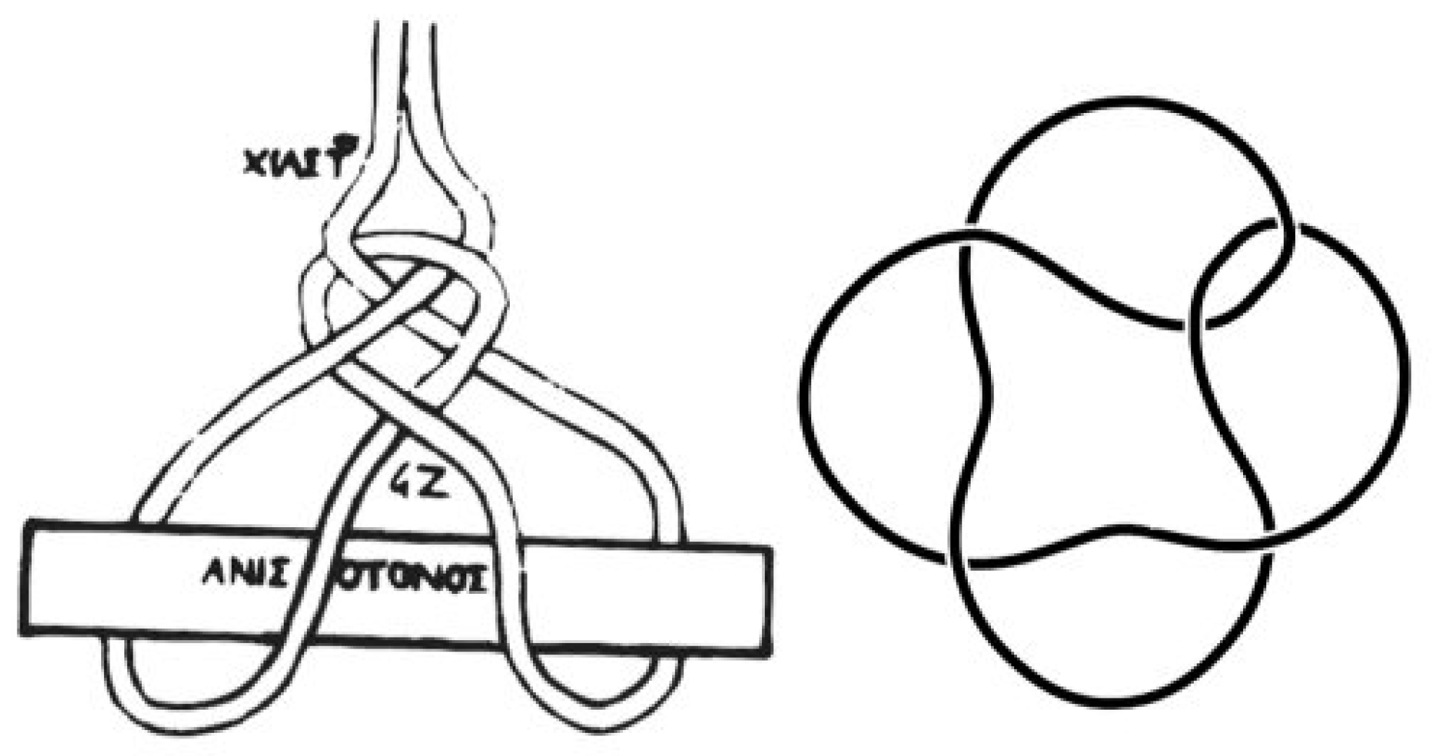 Symmetry 04 00302 g003