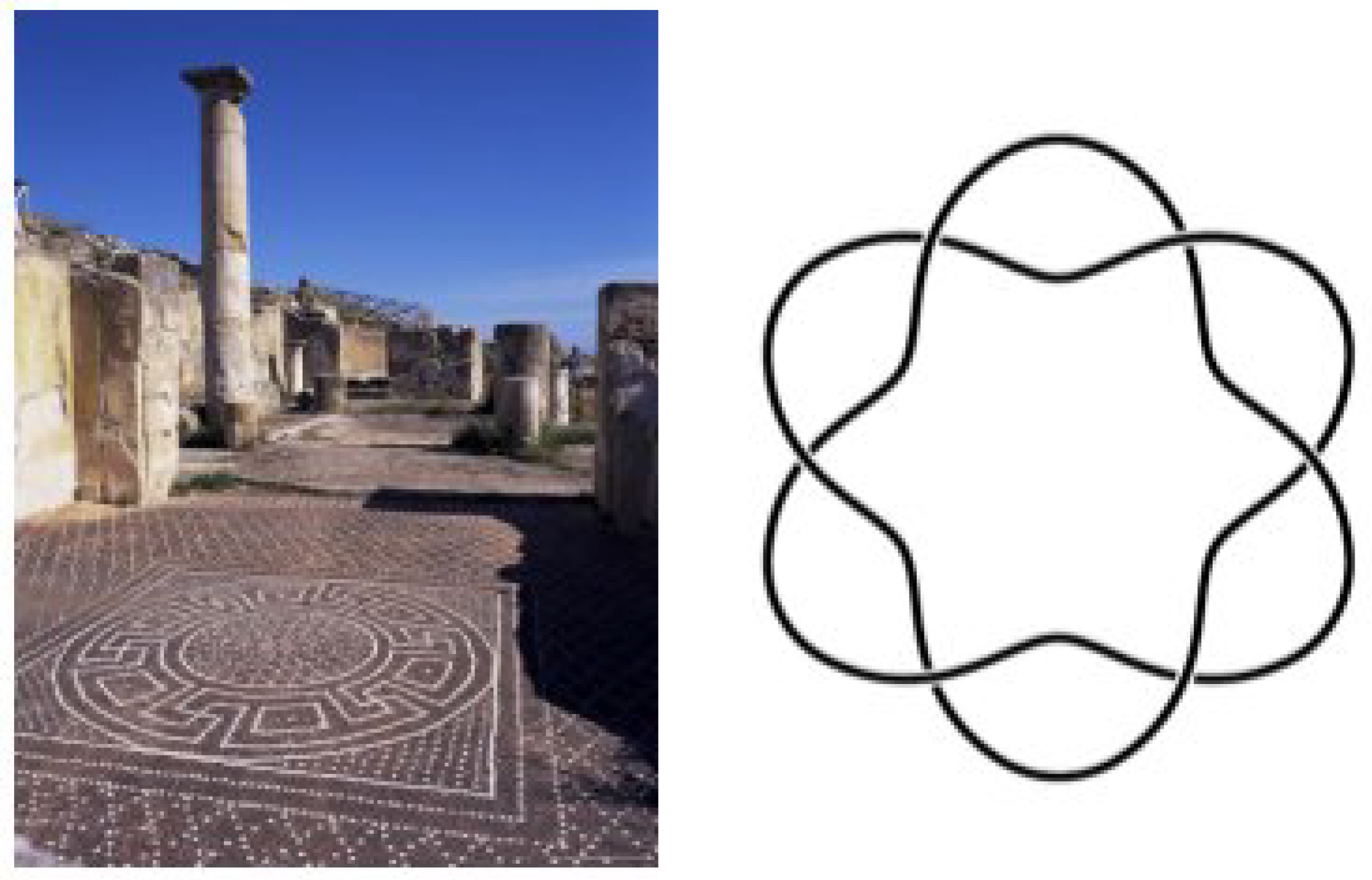 Symmetry 04 00302 g005