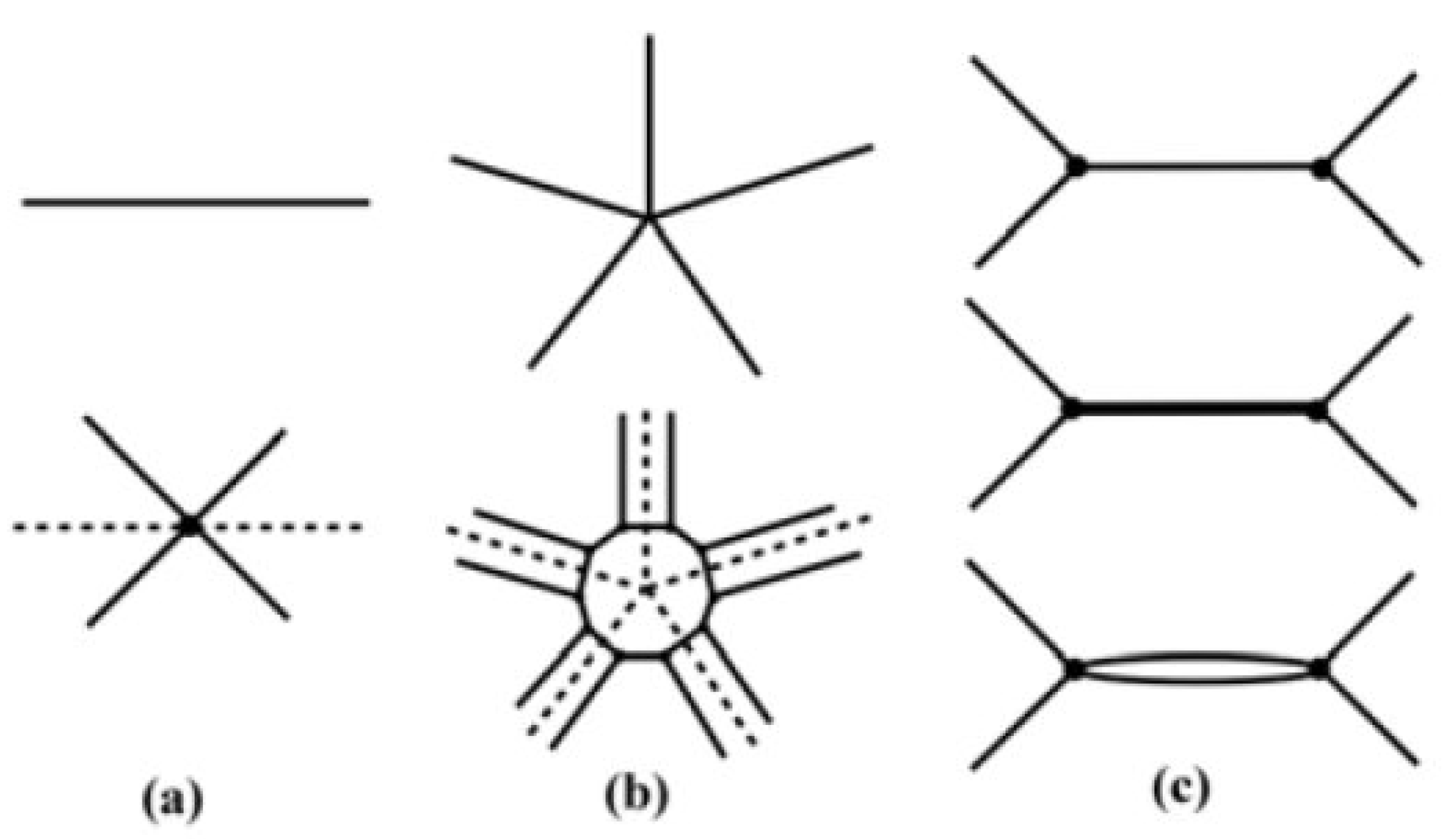 Symmetry 04 00302 g034