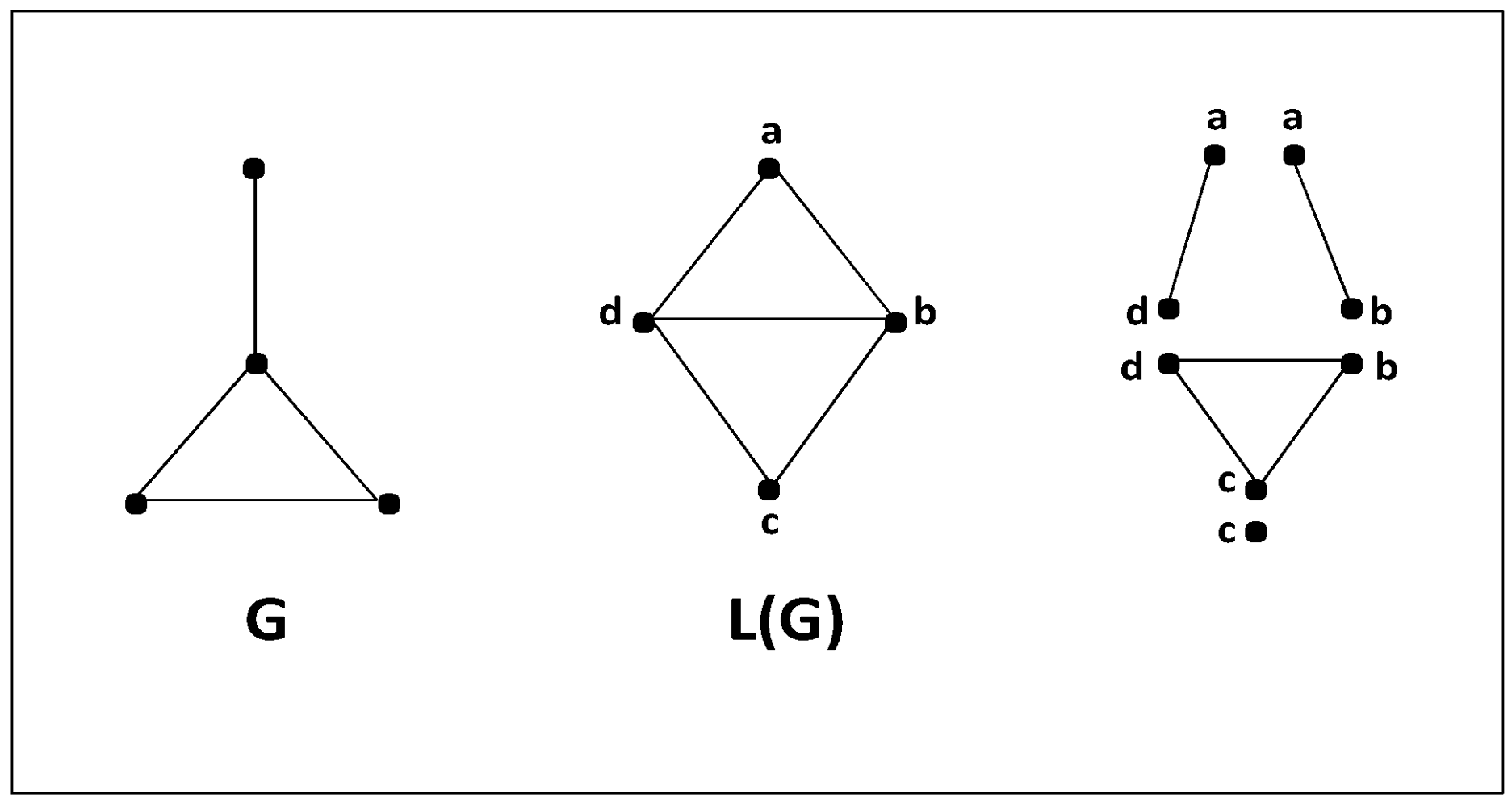 Symmetry 04 00329 g001