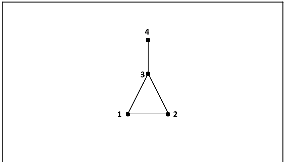 Symmetry 04 00329 g002