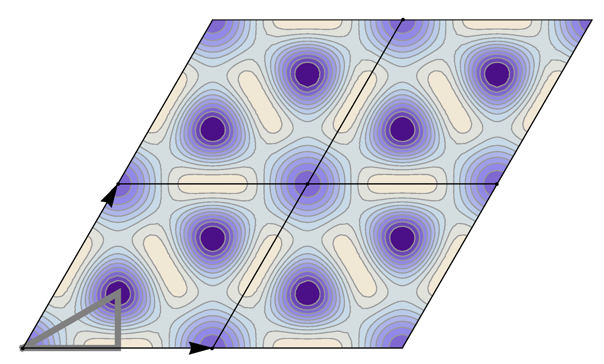 Symmetry 04 00379 g004