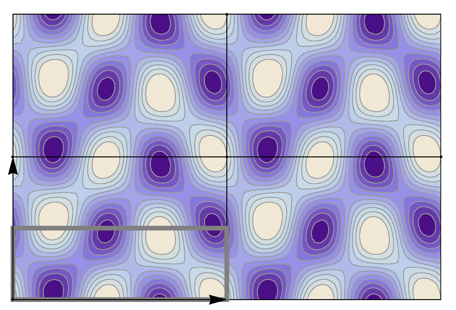 Symmetry 04 00379 g006