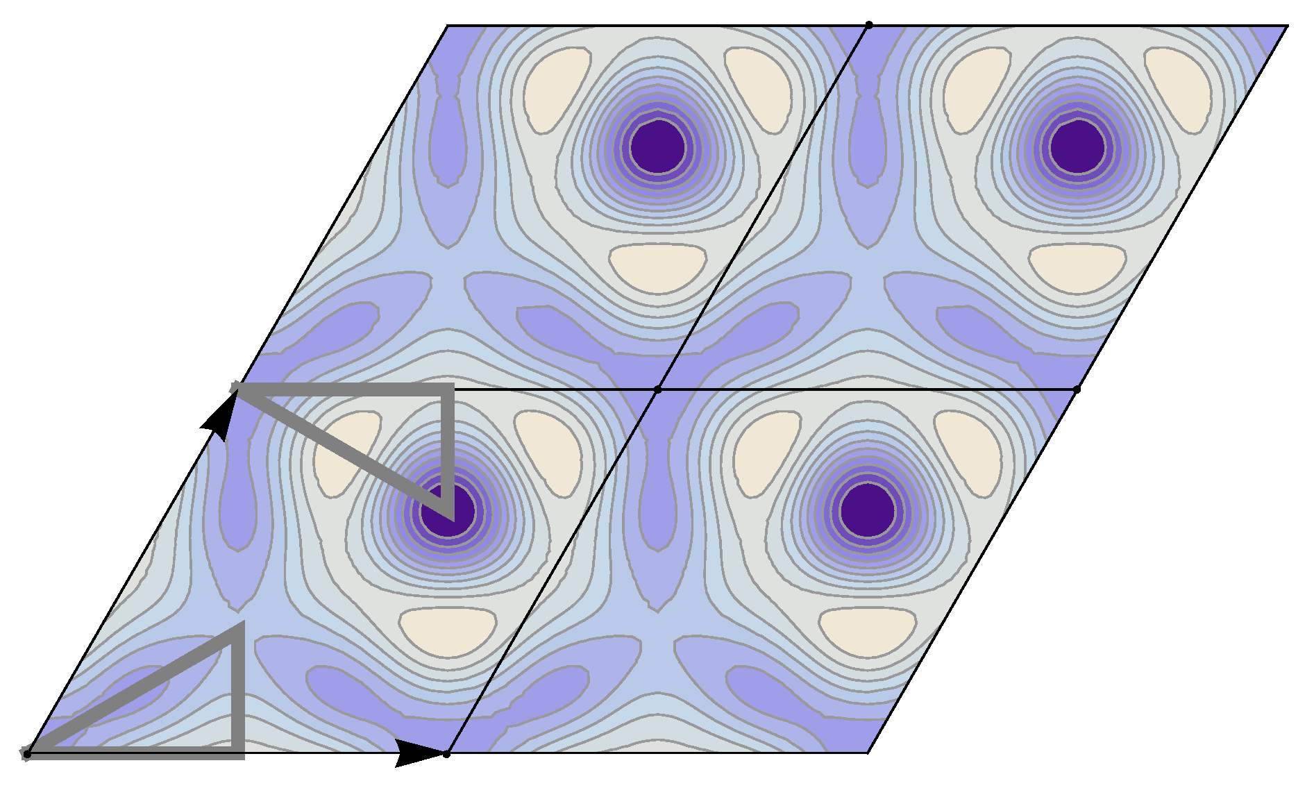 Symmetry 04 00379 g008