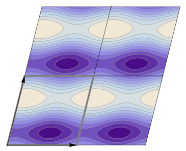 Symmetry 04 00379 i001