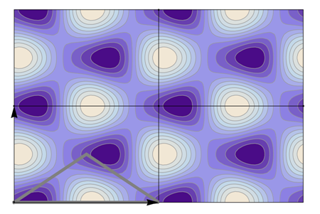 Symmetry 04 00379 i022