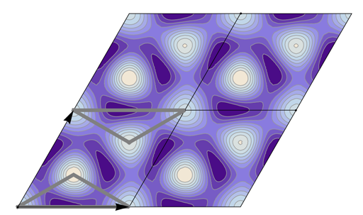 Symmetry 04 00379 i065
