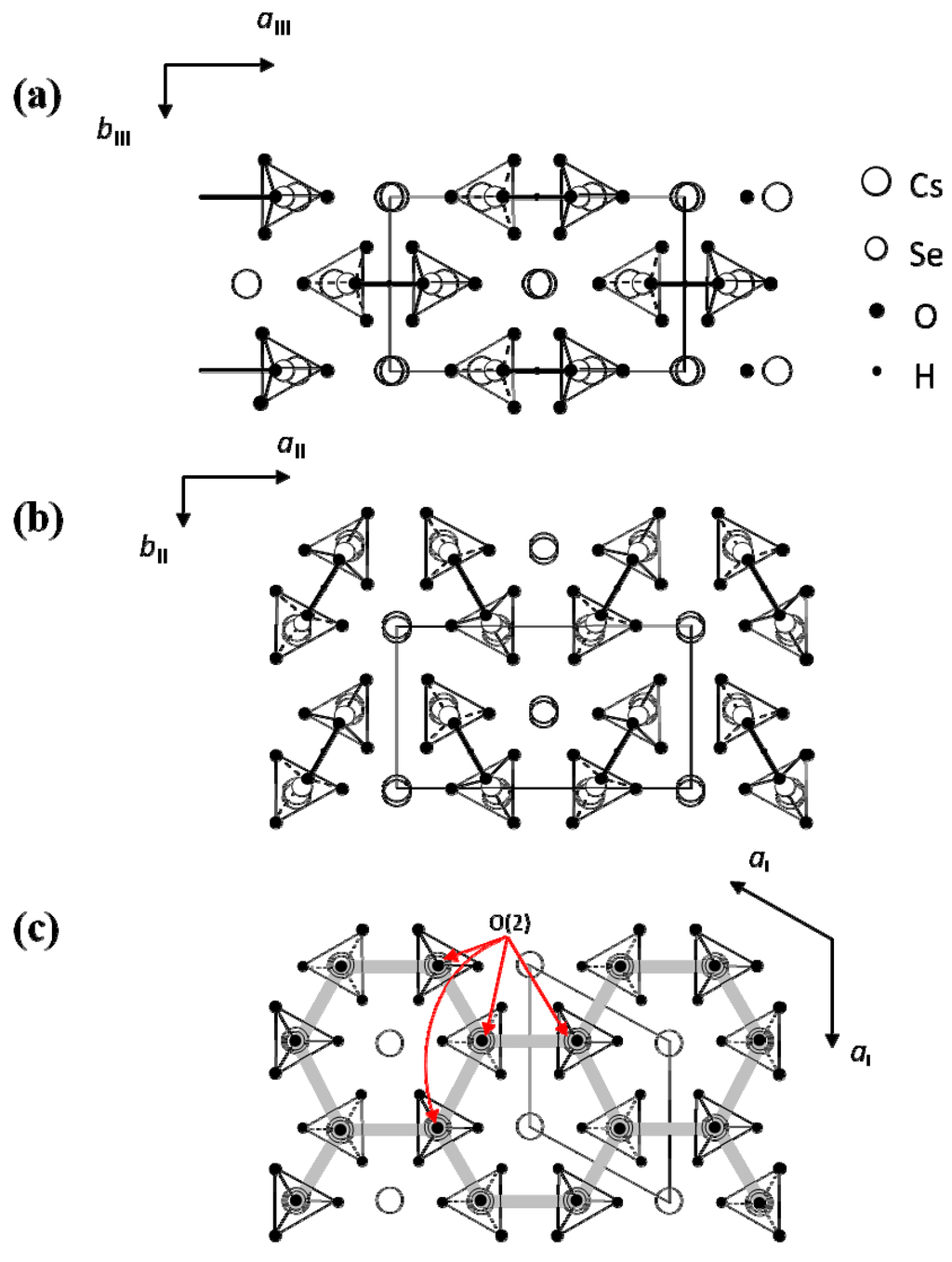 Symmetry 04 00507 g002 1024