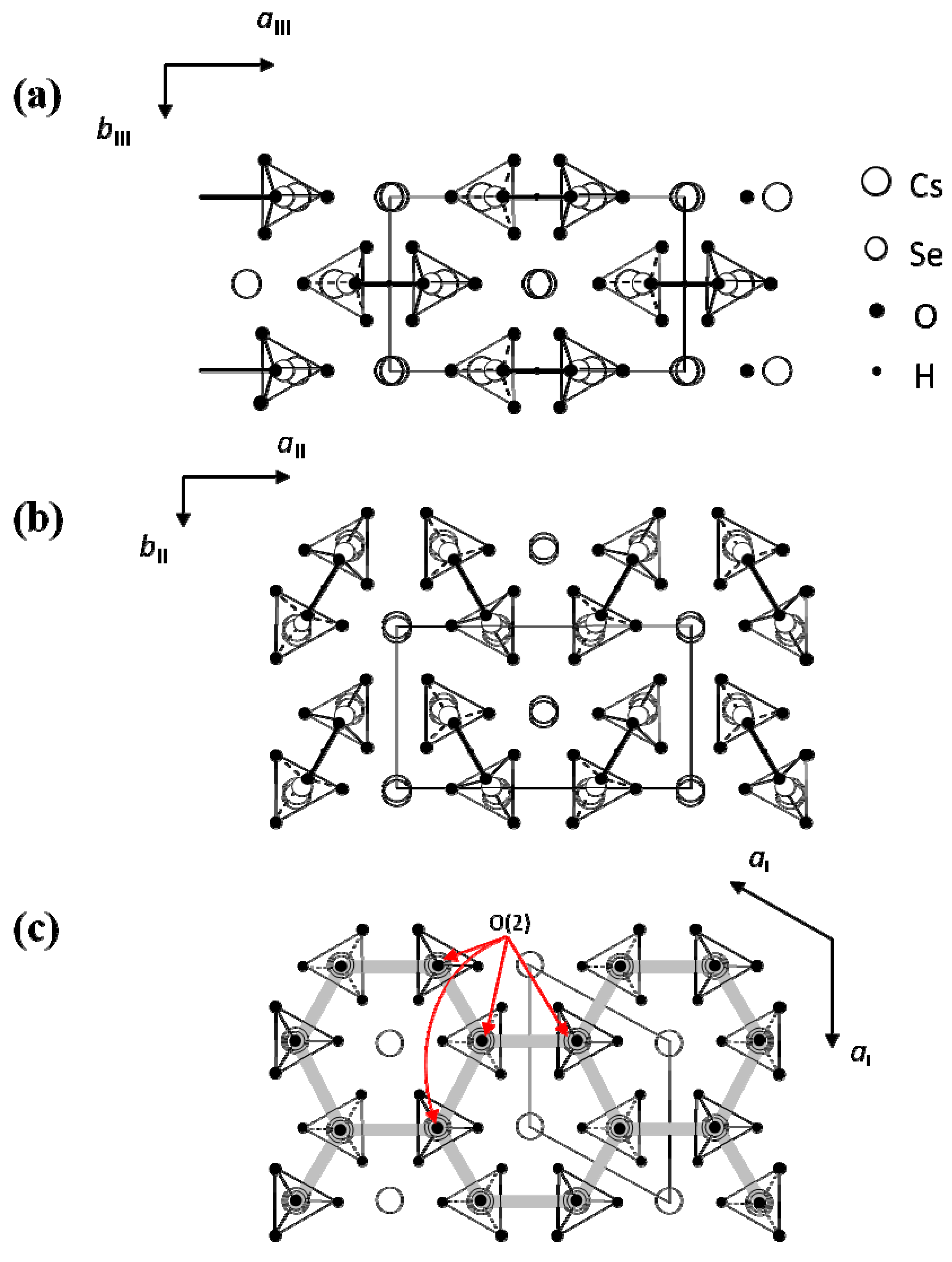 Symmetry 04 00507 g002