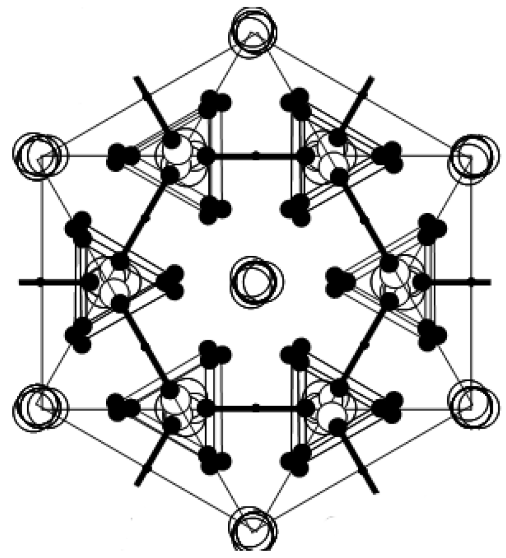Symmetry 04 00507 g004 1024