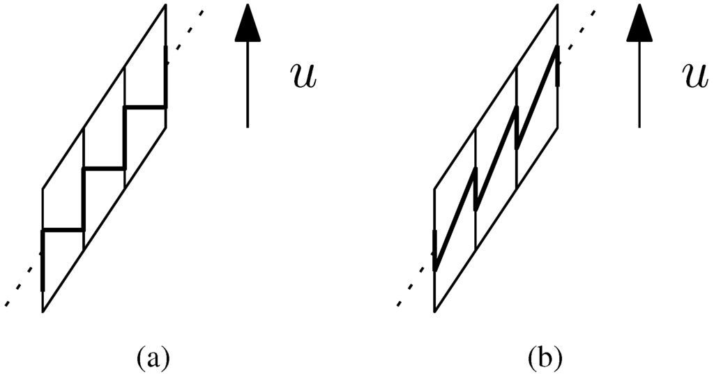 Symmetry 04 00545 g003 1024