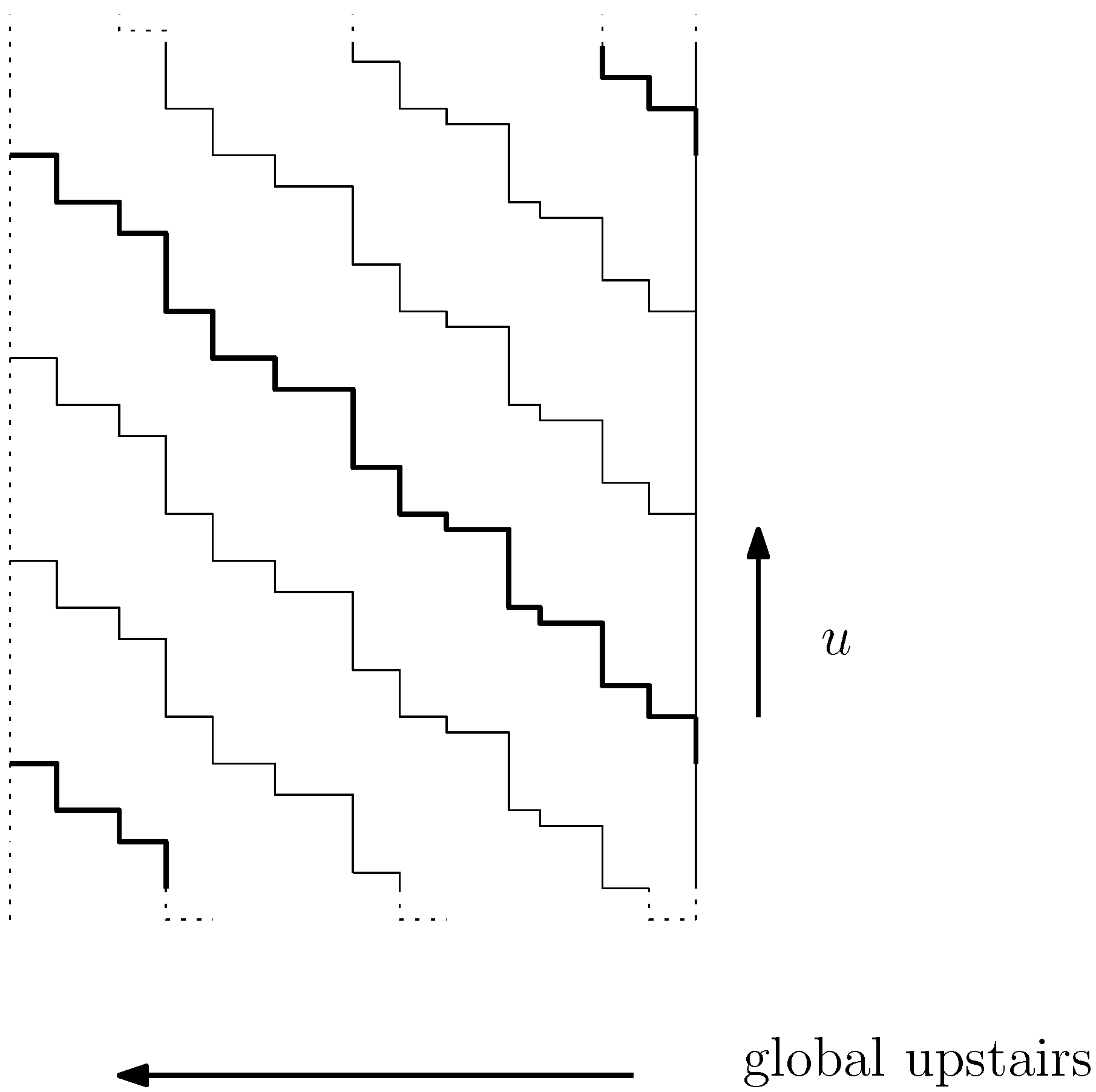 Symmetry 04 00545 g005