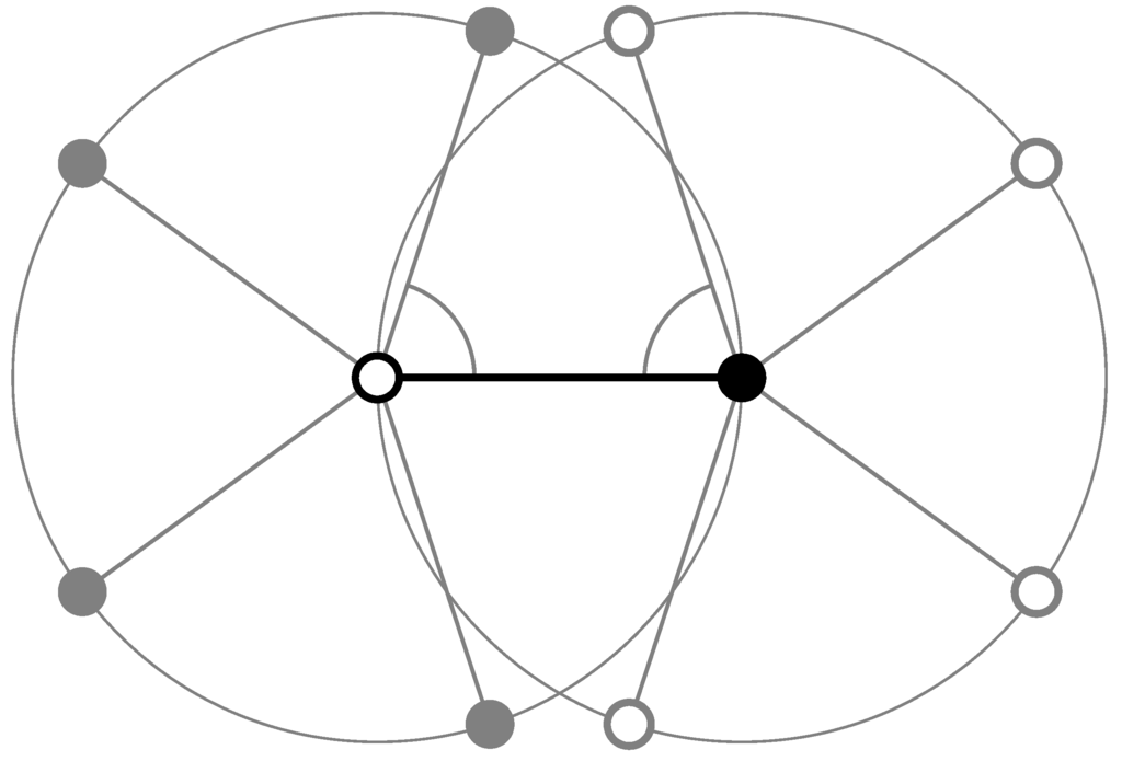 Symmetry 04 00566 g001 1024