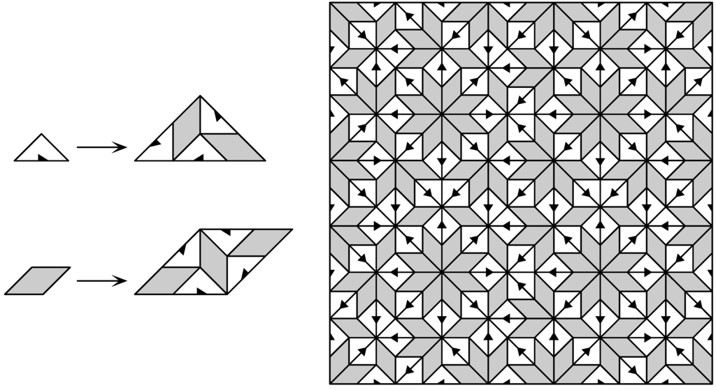 Symmetry 04 00566 g002 1024