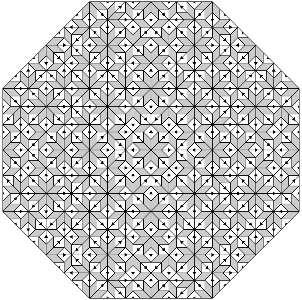 Symmetry 04 00566 g003 1024