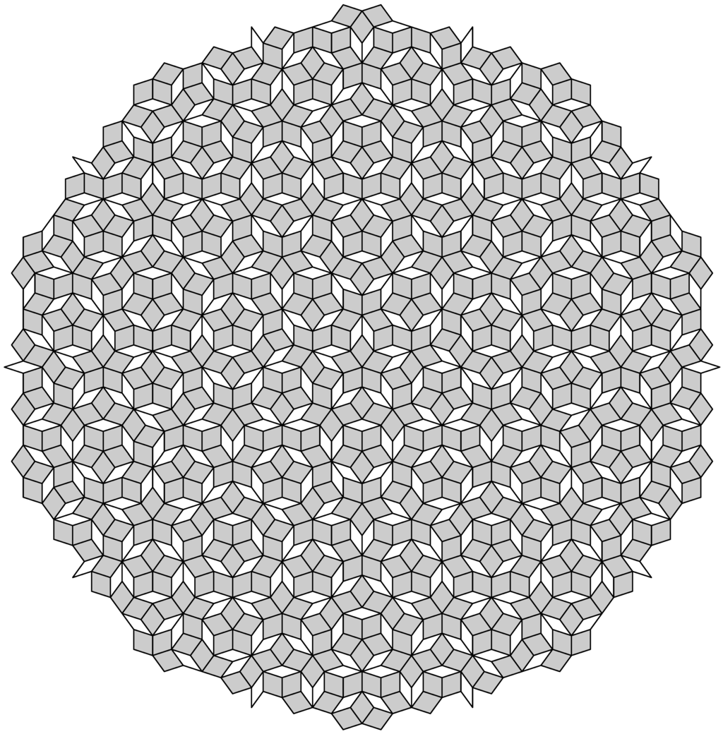 Symmetry 04 00566 g004 1024