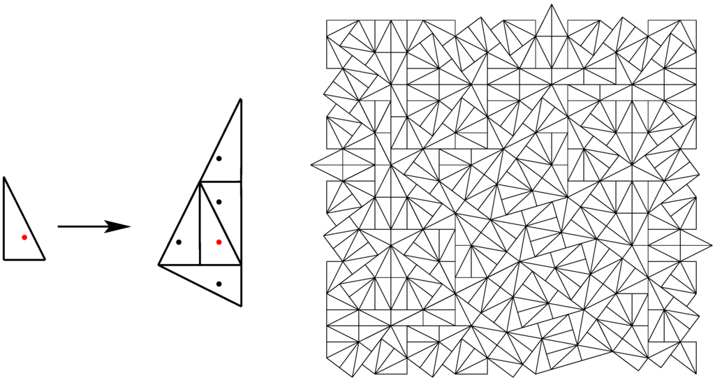 Symmetry 04 00566 g007 1024