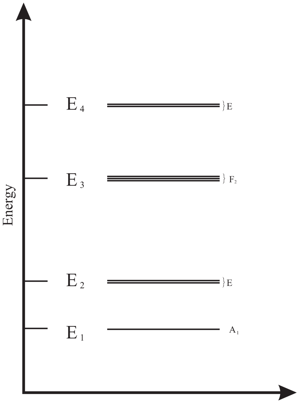 Symmetry 04 00667 g001 1024