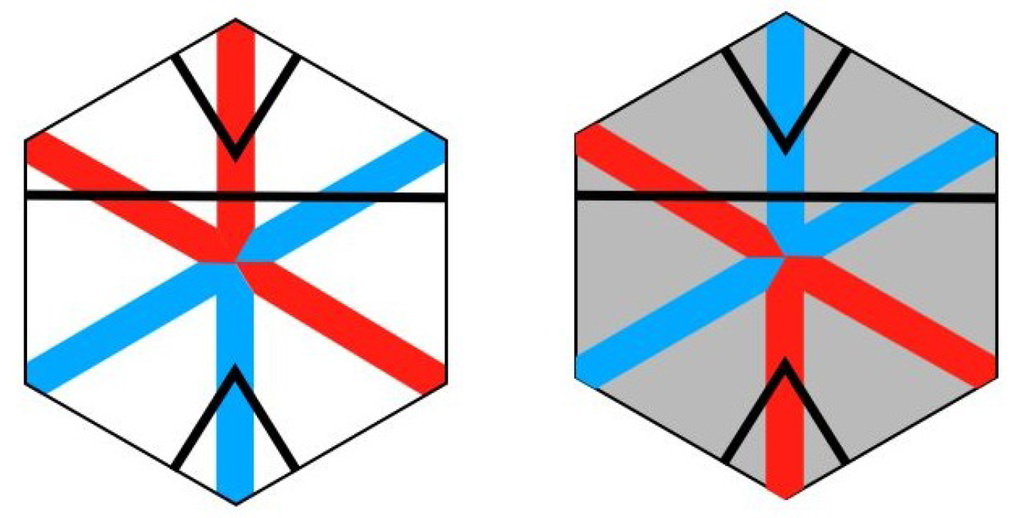 Symmetry 05 00001 g003 1024