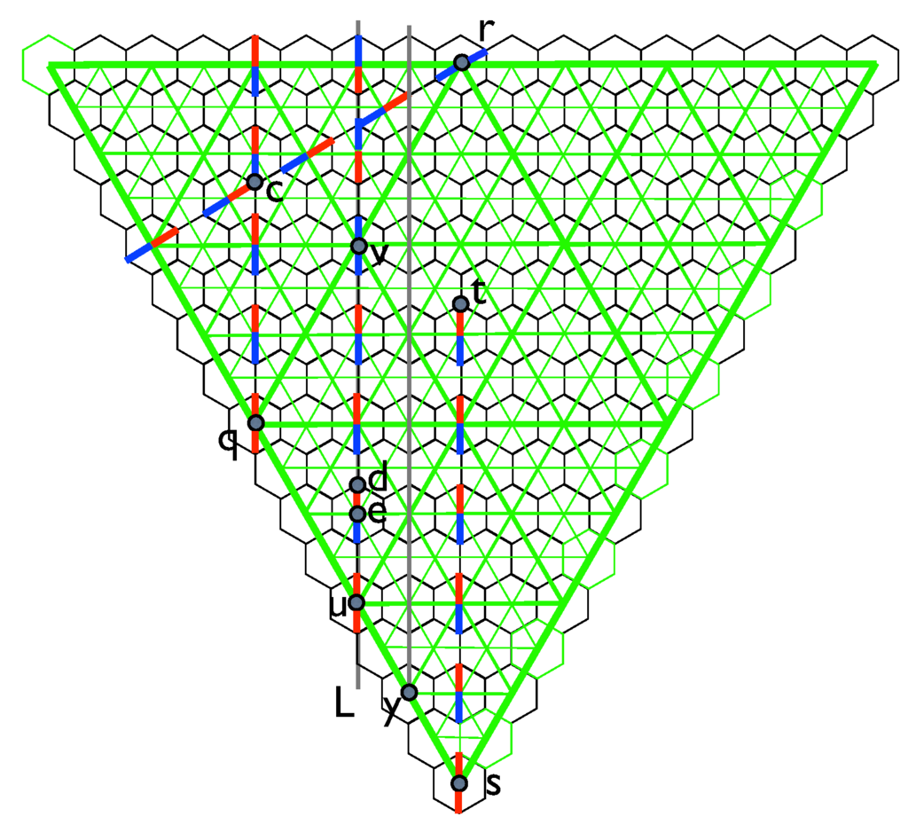 Symmetry 05 00001 g016 1024