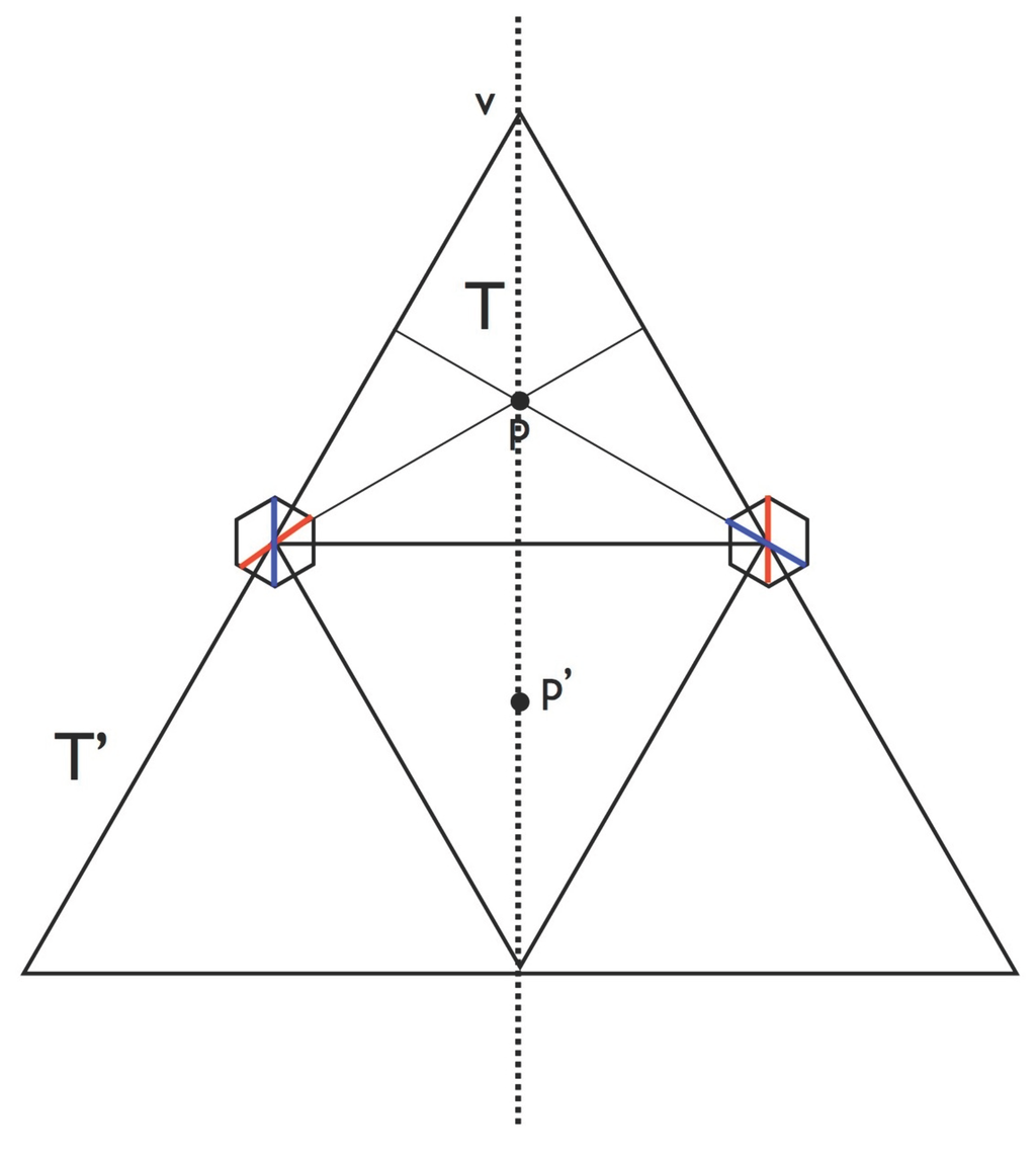 Symmetry 05 00001 g017 1024