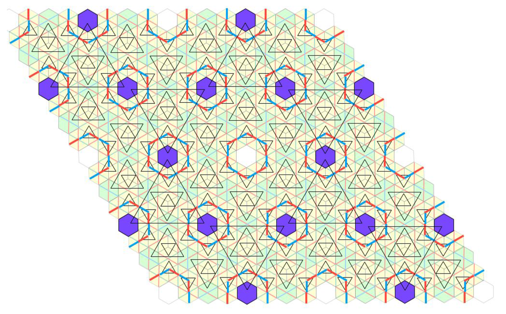 Symmetry 05 00001 g018 1024